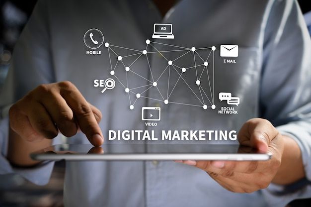 Digital Marketing – Ali Abwasir